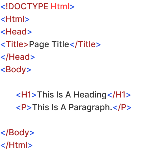 Intro Coding Image